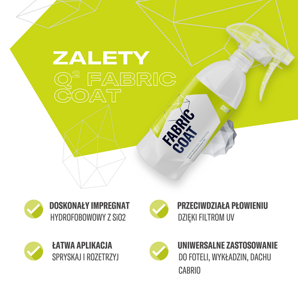 Q² FabricCoat 400ml Opakowanie Zbiorcze 12 szt.
