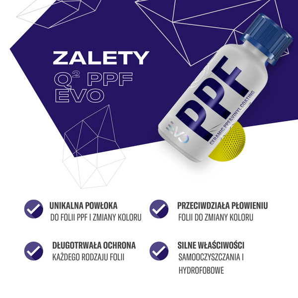 Q² PPF EVO Opakowanie Zbiorcze 12 szt.